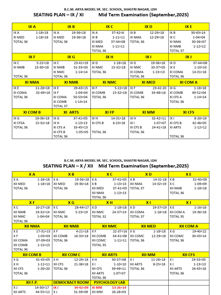 B.C.M. Arya School Mid Term Exam Seating Plan | PDF