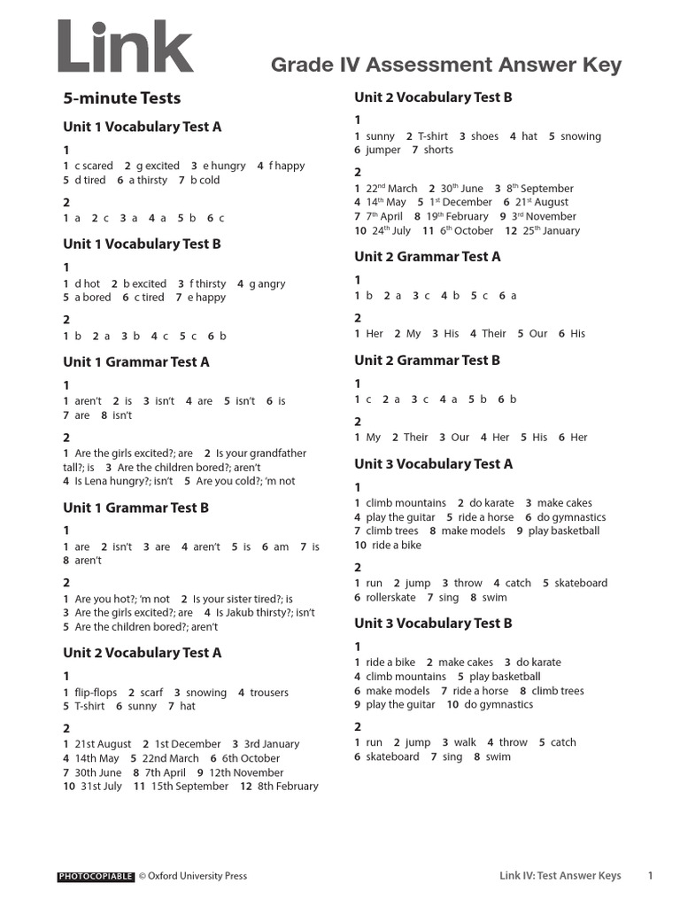 Link L4 Assessment AK Reform2024 | PDF | Lunch