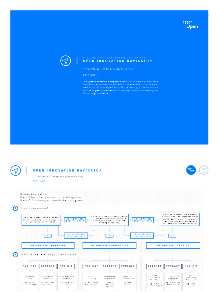 Open Innovation Navigator Guide | PDF | Strategic Management | Economies