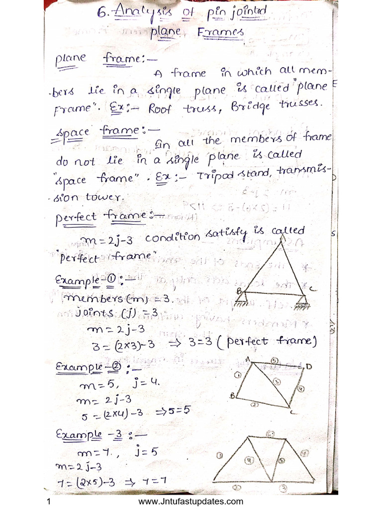 Structural Analysis R19 - UNIT-3 (1) | PDF