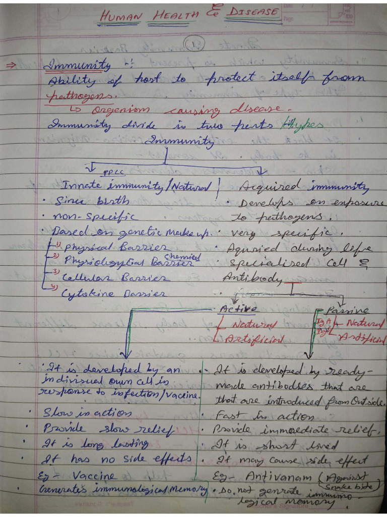 Human Health & Disease | PDF