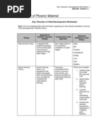 Download EDU 305 WK 1 Key_theories by chriskght SN91752329 doc pdf