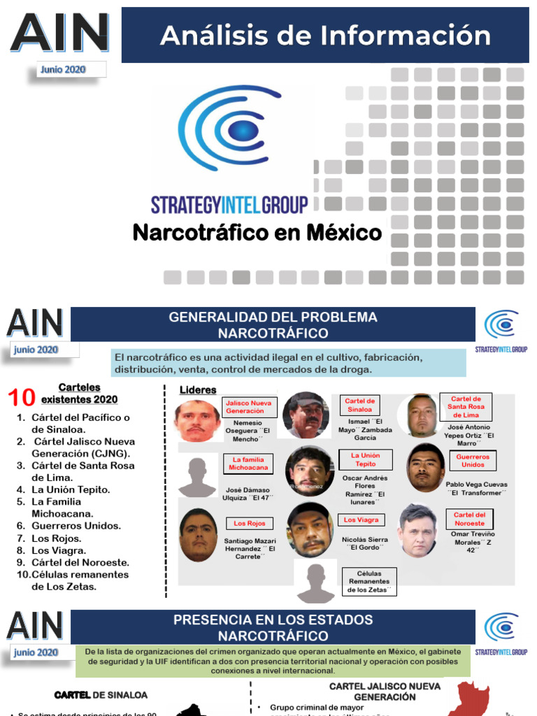 Narcotráfico en México: Carteles 2020 | PDF | Cartel de Sinaloa | México