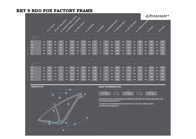 Eng Niner Size Frame RKT 9 Rdo Fox Factory | PDF