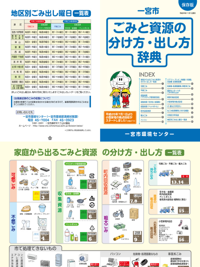 Gomi Jiten | PDF