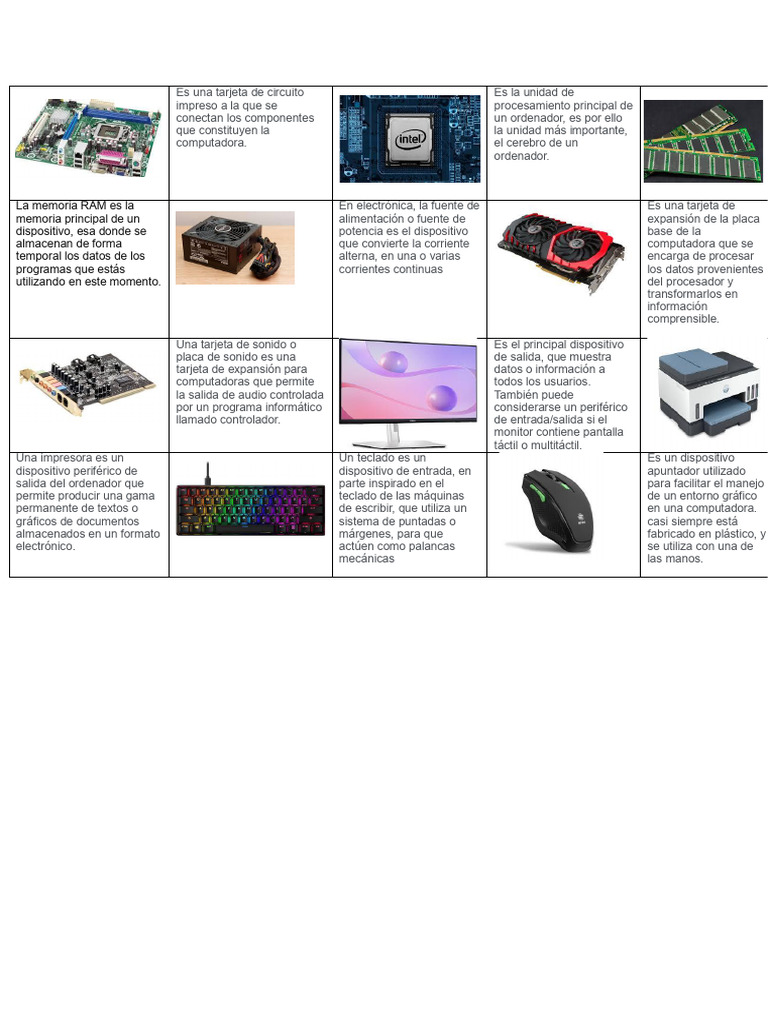 Clasificación de Elementos de Hardware 3 | PDF | Periférico | Hardware ...