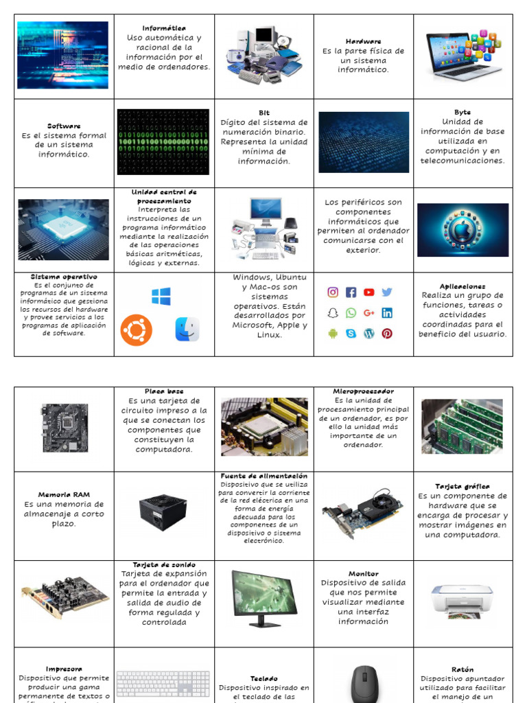 Hardware y software en informática | PDF | Hardware de la computadora ...