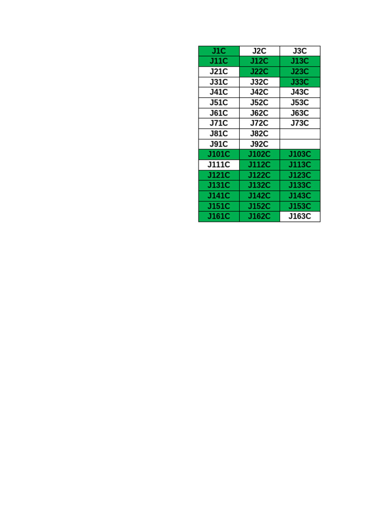 Comprehensive List of J Codes | PDF