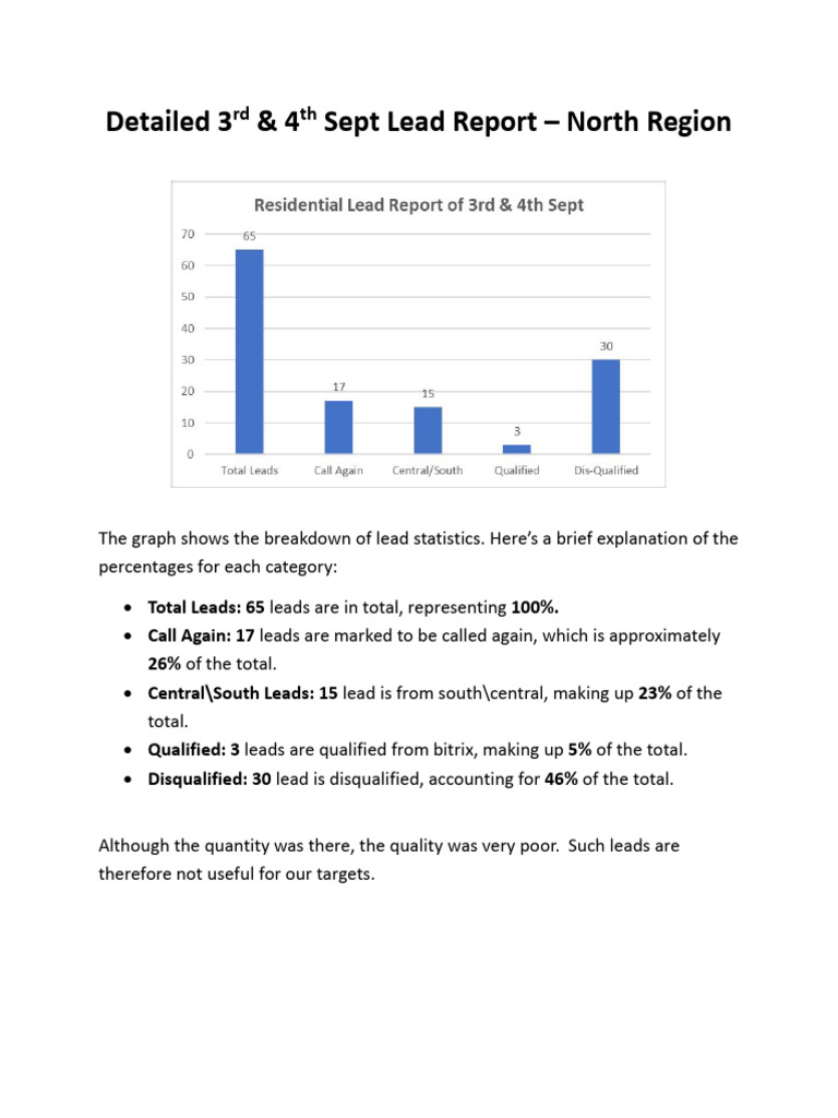 Detailed 3rd & 4th Sept Lead Report - North Region | PDF