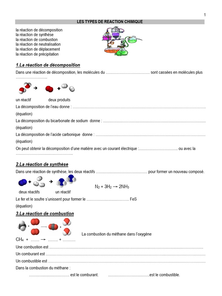 Types de Réactions Chimiques Détaillées | PDF | La combustion | Chimie