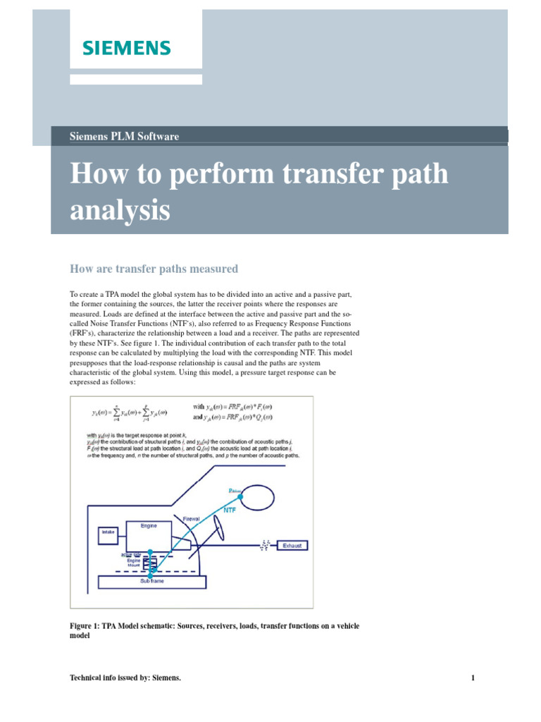 Transfer Path Analysis Techniques | PDF | Accelerometer | Force