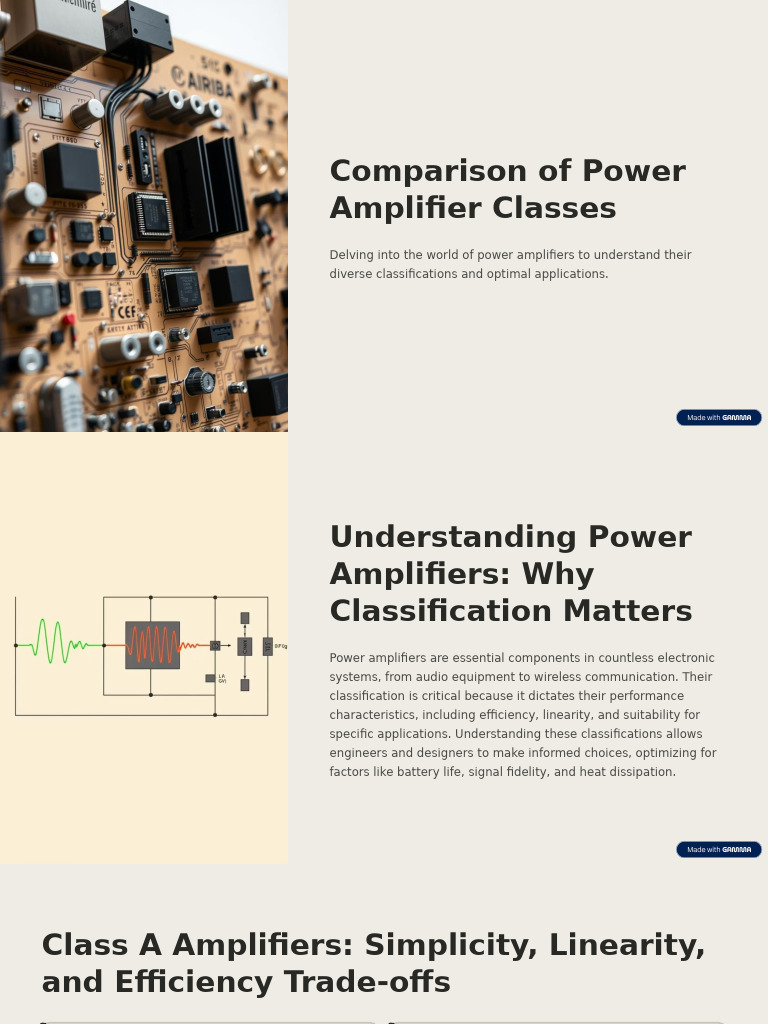 Power Amplifier Class Comparison Guide | PDF | Amplifier | Electricity