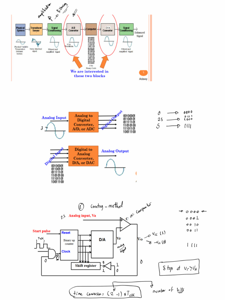 Solution of Sheet 3 Part 1 | PDF