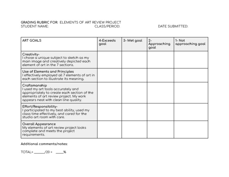 Elements of Art Grading Rubric | PDF