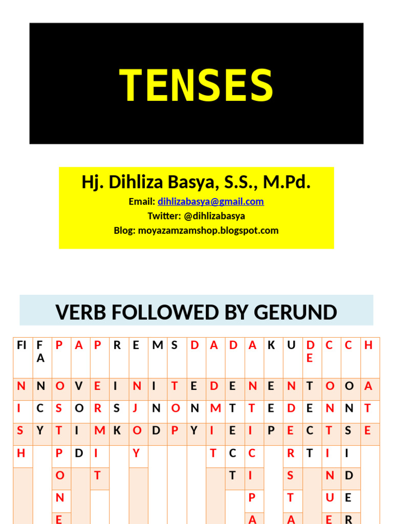 Understanding English Verb Tenses | PDF | Grammatical Tense | Perfect ...