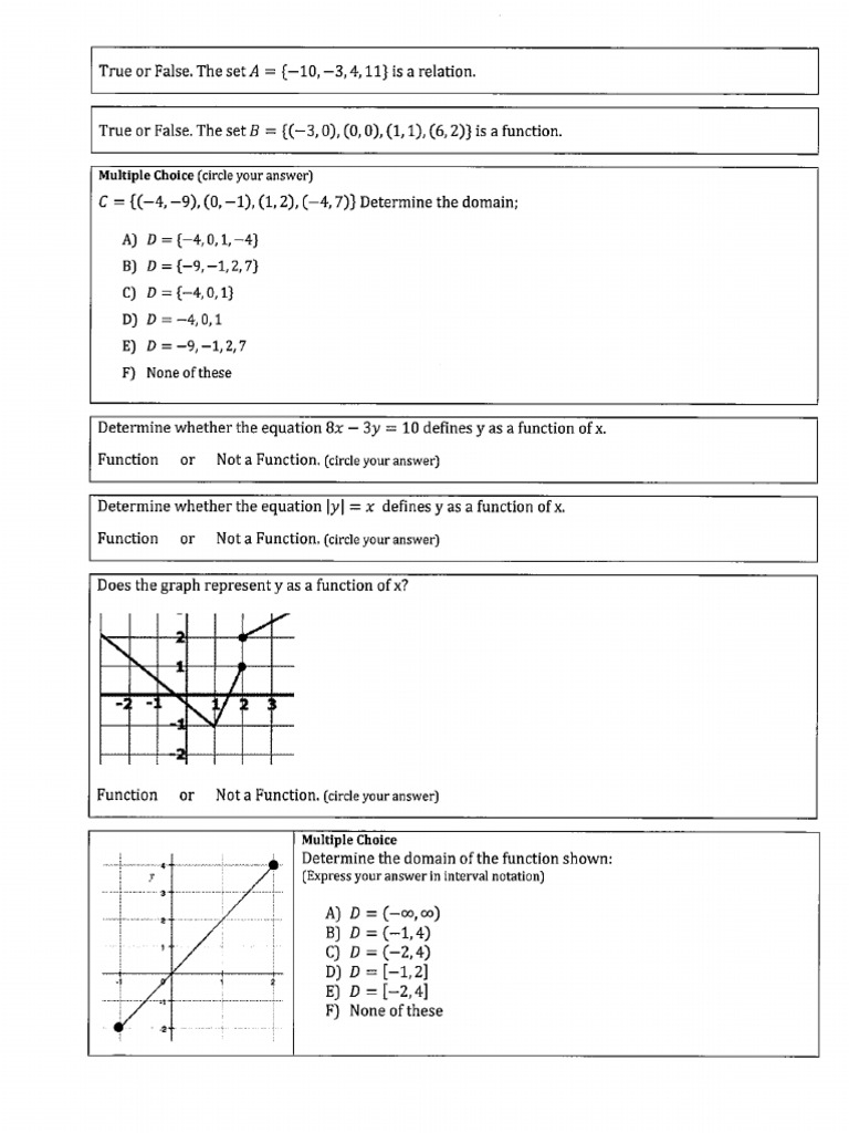 Test On Functions | PDF