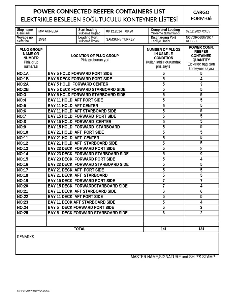 Reefer Container Power Connection List | PDF | Port And Starboard ...