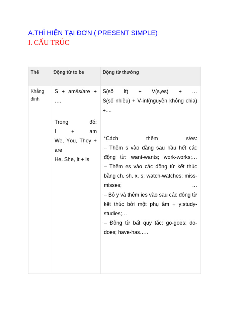 HTĐ + HTTD | PDF
