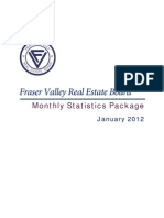 Fraser Valley Real Estate Statistics For January 2012