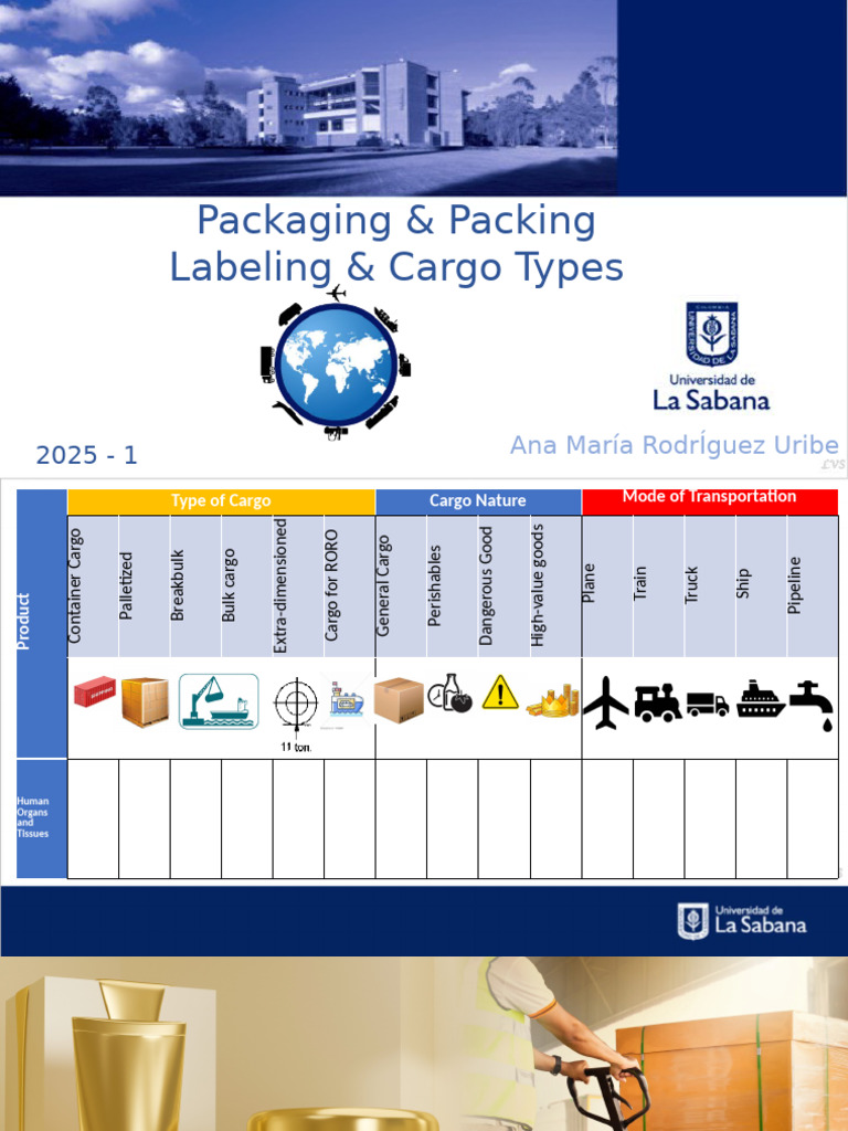 Session 10 Packaging 2025i | PDF | Cargo | Dangerous Goods