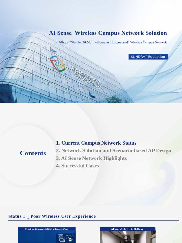 Curated visual reference: Visual Reference: 3 2 Sundray Education AI Sense Wireless Campus Network Solution