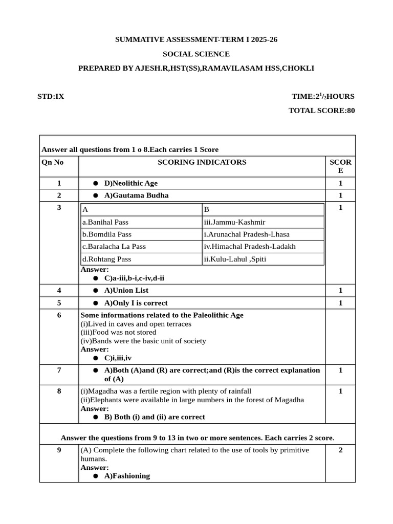 IX Grade Social Science Assessment 2025-26 | PDF | Himalayas | Monsoon