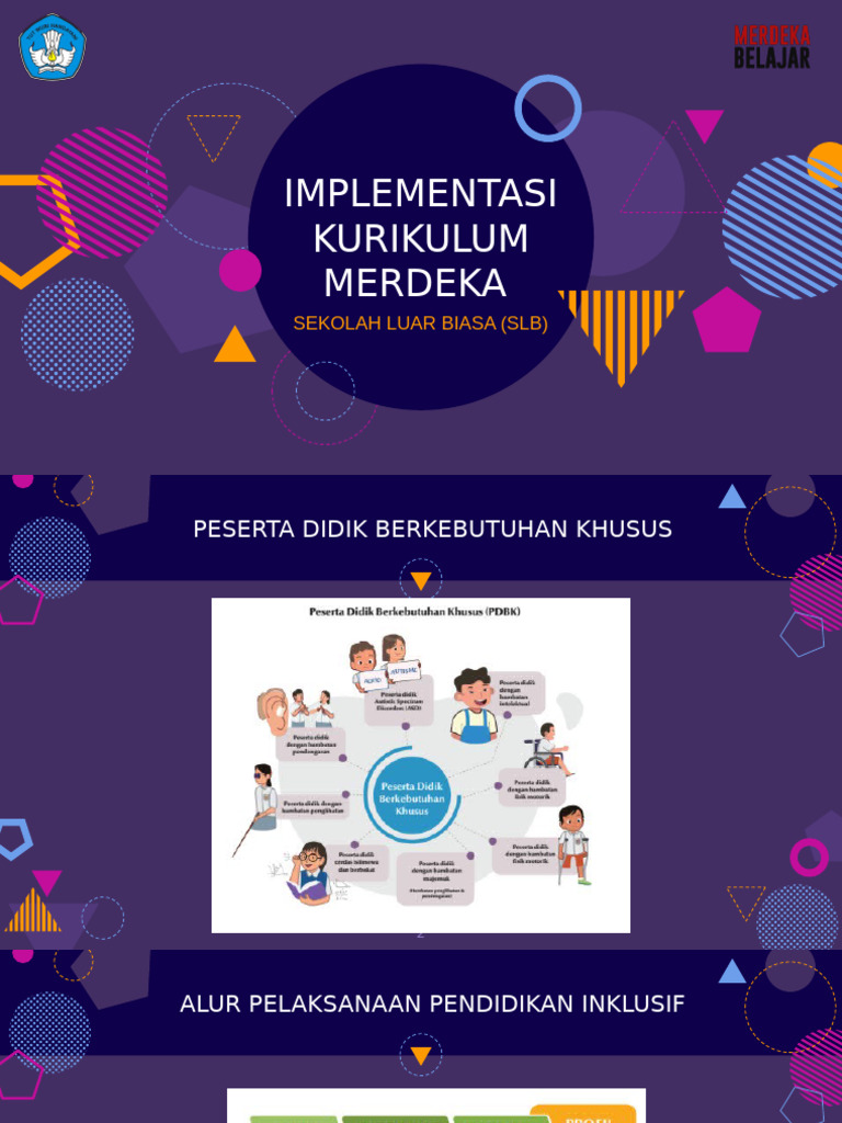 Implementasi Kurikulum Merdeka SLB | PDF