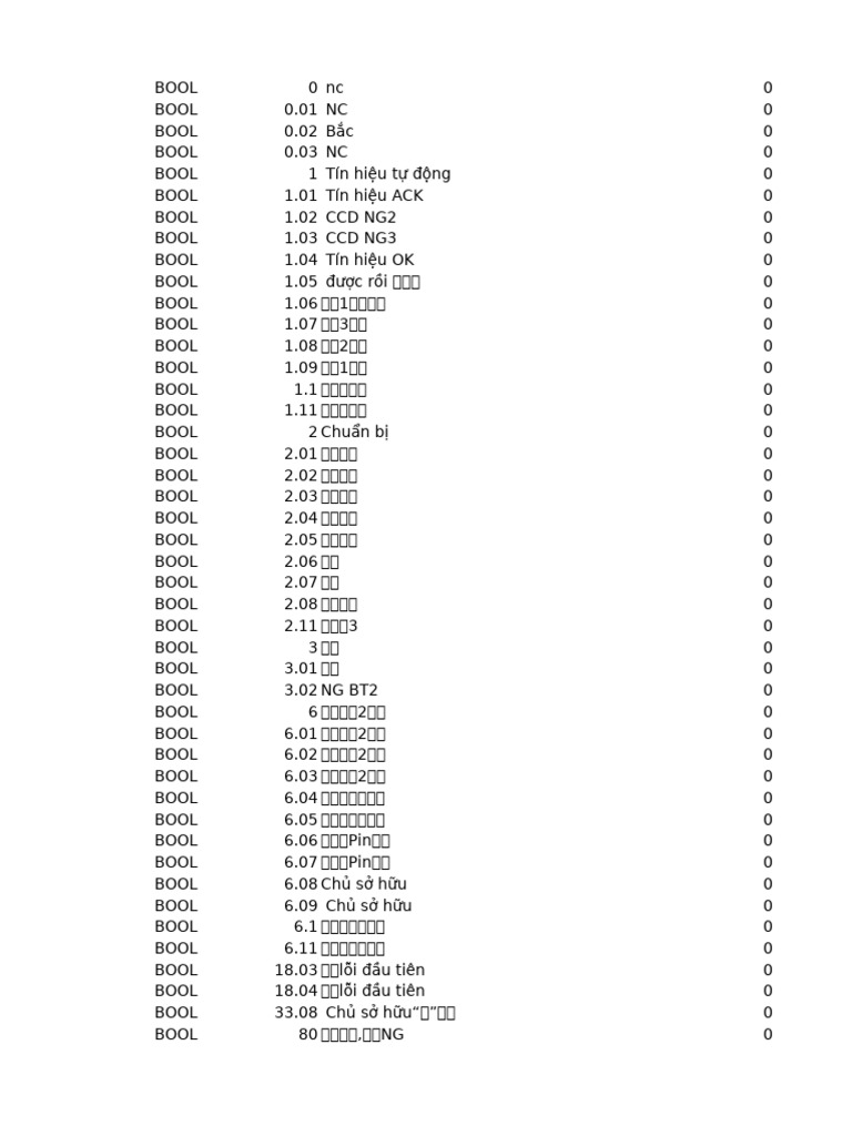 Boo快 | PDF