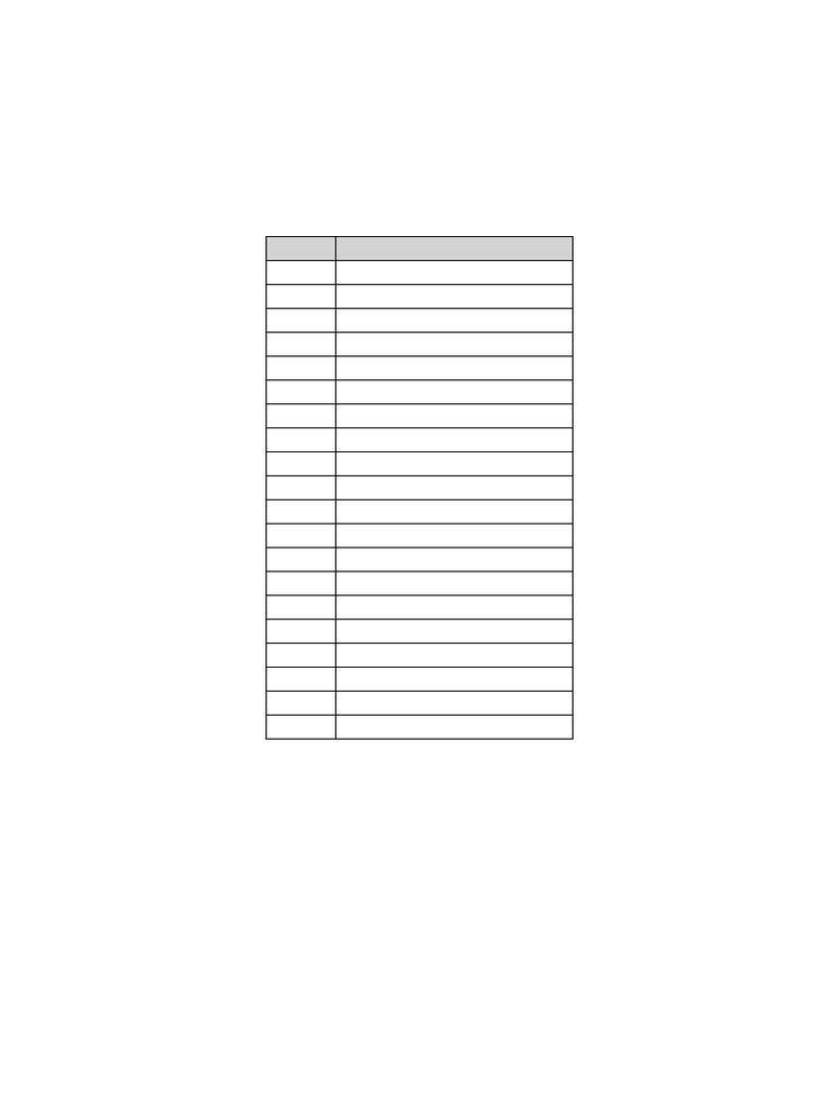 02 Phat Trien Ban Than 20 Ngay | PDF