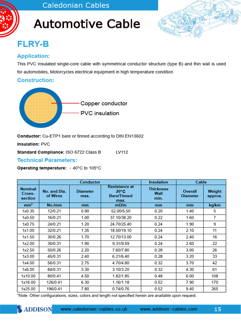 Flry B | PDF | Electrical Conductor | Insulator (Electricity)