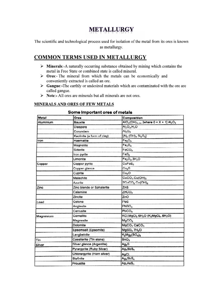 Metallurgy | PDF