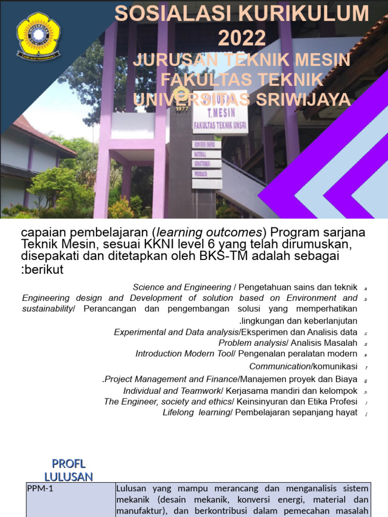 Kurikulum Teknik Mesin 2022 UNSRI | PDF