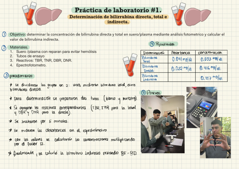 Diario de Lab. #1 | PDF