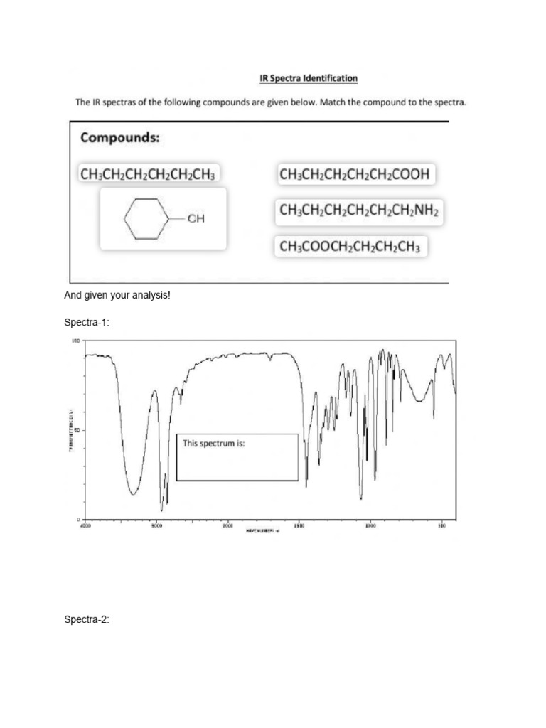 Exercises IR Spectros | PDF