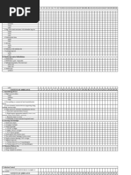 AAP - Pediatrics Equipment Checklist | PDF