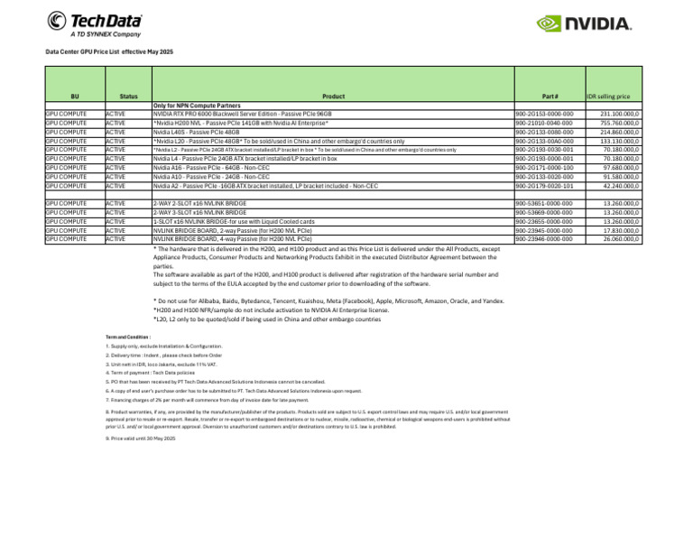 Pricelist NVIDIA Enterprise GPU July 2025 | PDF | Graphics Processing ...