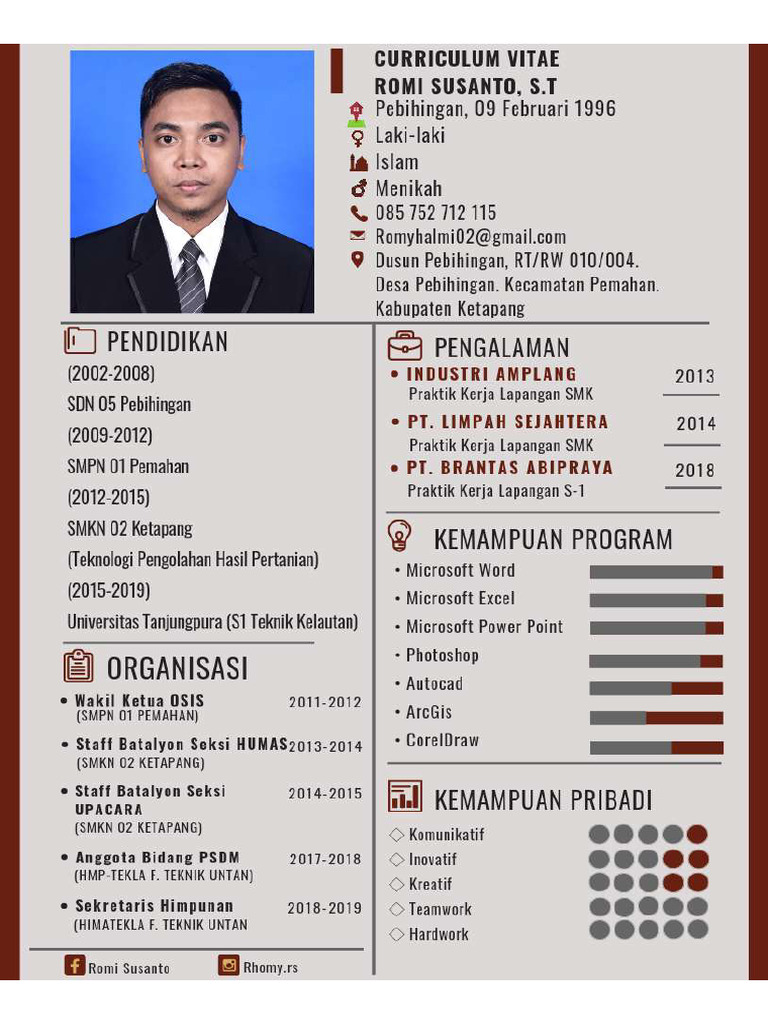 Romi Susanto | PDF