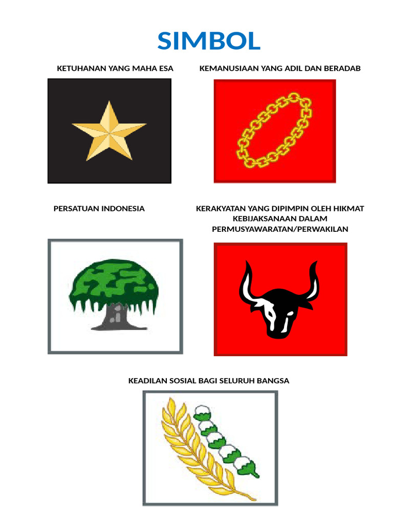 Simbol Kebijaksanaan dan Kemanusiaan | PDF