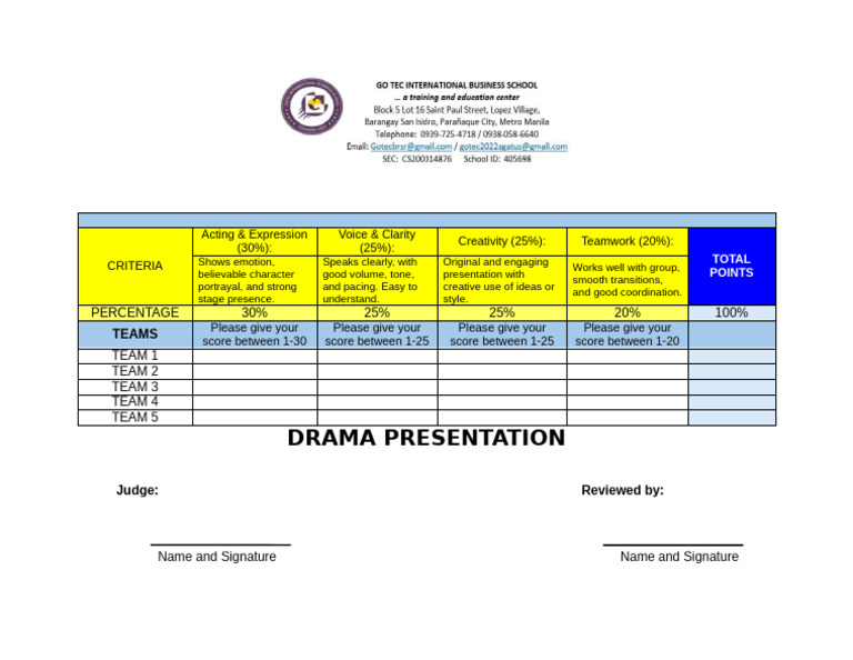 Drama Presentation Scoresheet | PDF