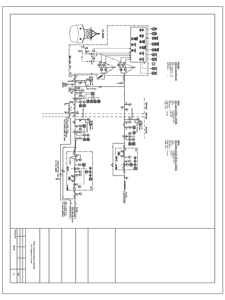 PID001 Rev 01 | PDF