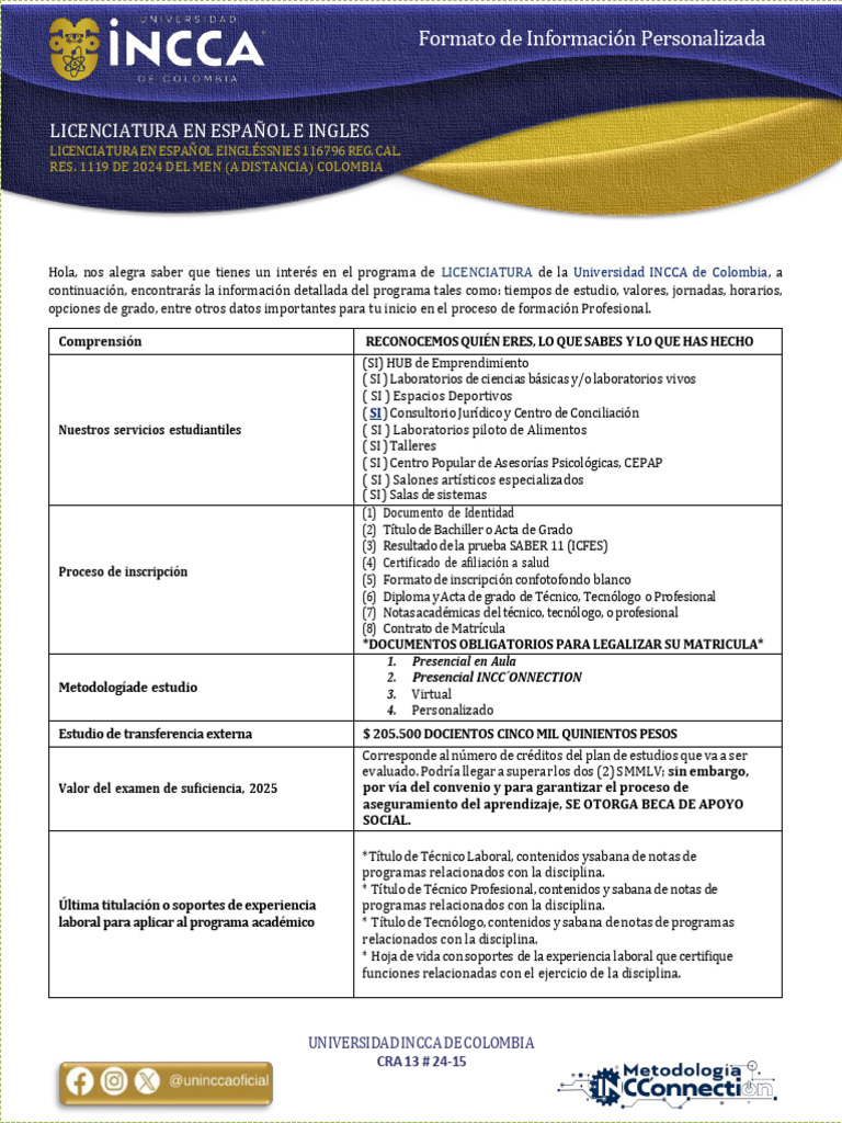 Licenciatura en Español e Inglés - INCCA 2025 | PDF | Plan de estudios