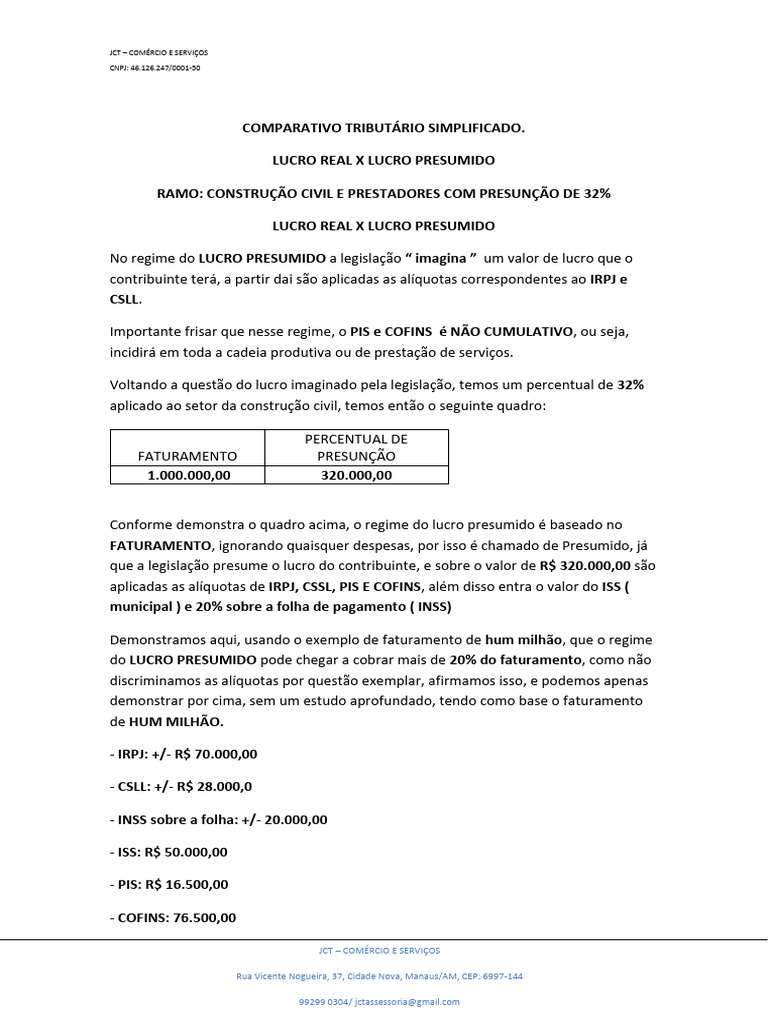 Comparativo: Lucro Real vs Presumido | PDF | Imposto de Renda | Economias