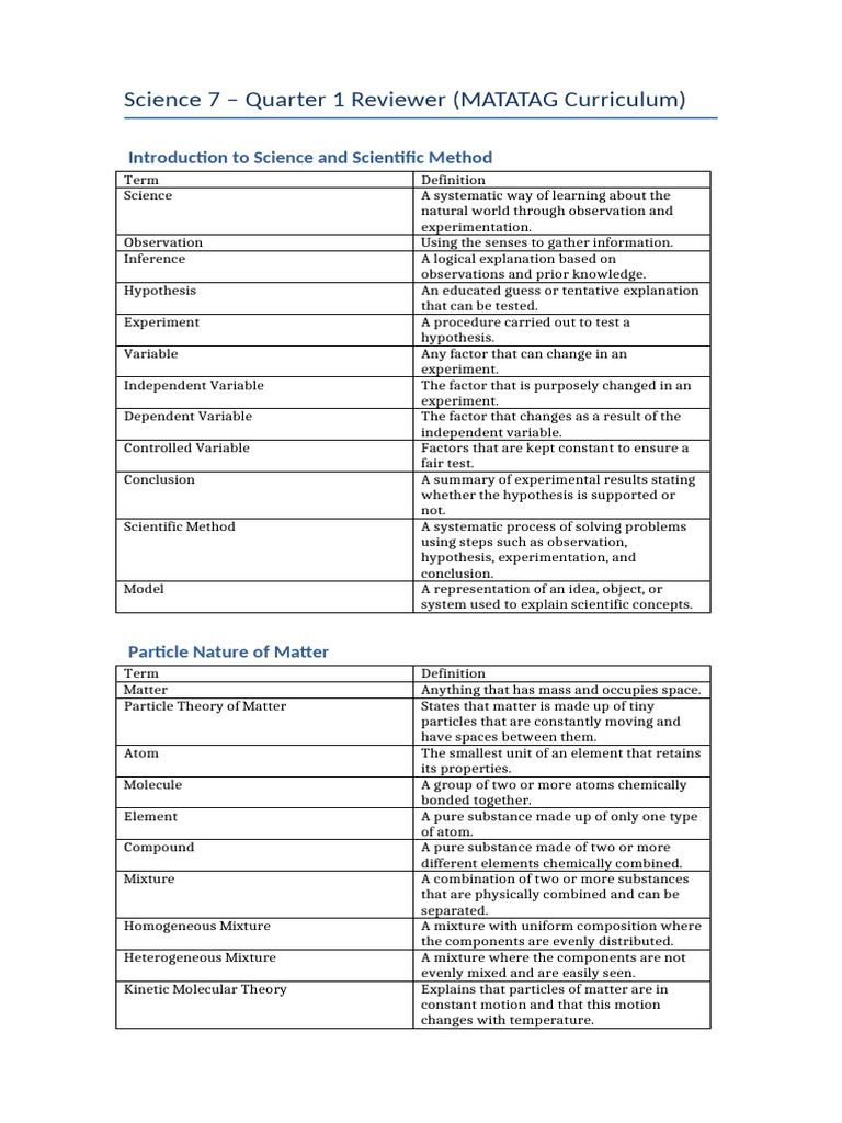 Science 7 Quarter 1 Review Guide | PDF | Liquids | Gases