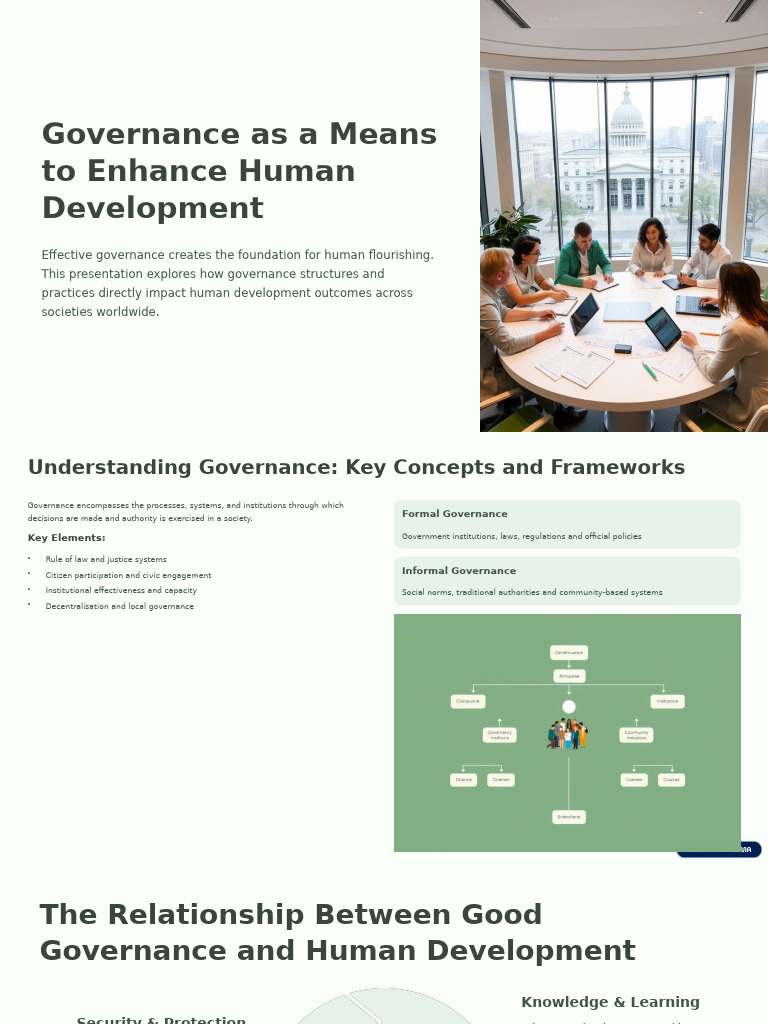 Enhancing Governance for Human Development | PDF | Governance | Poverty ...
