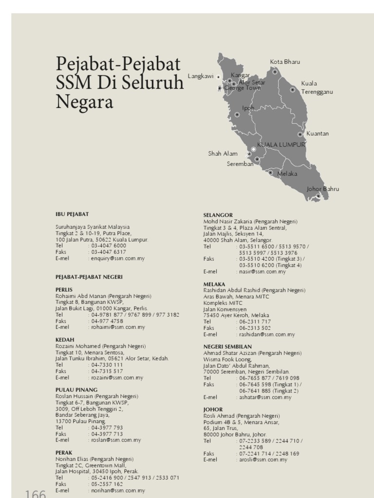 Pejabat Ssm Di Seluruh Negara Pdf