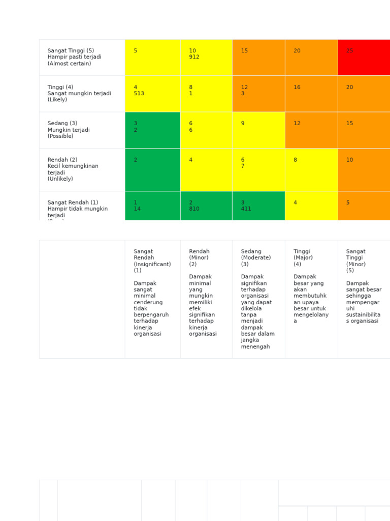 riskmap (1) | PDF