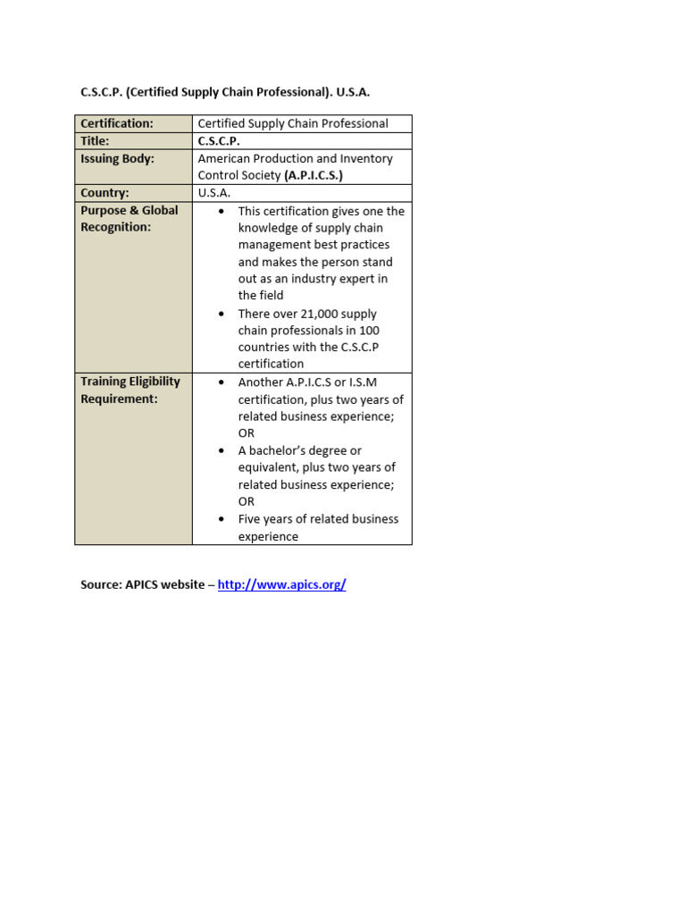 Supply Chain Certifications Overview | PDF | Supply Chain Management ...