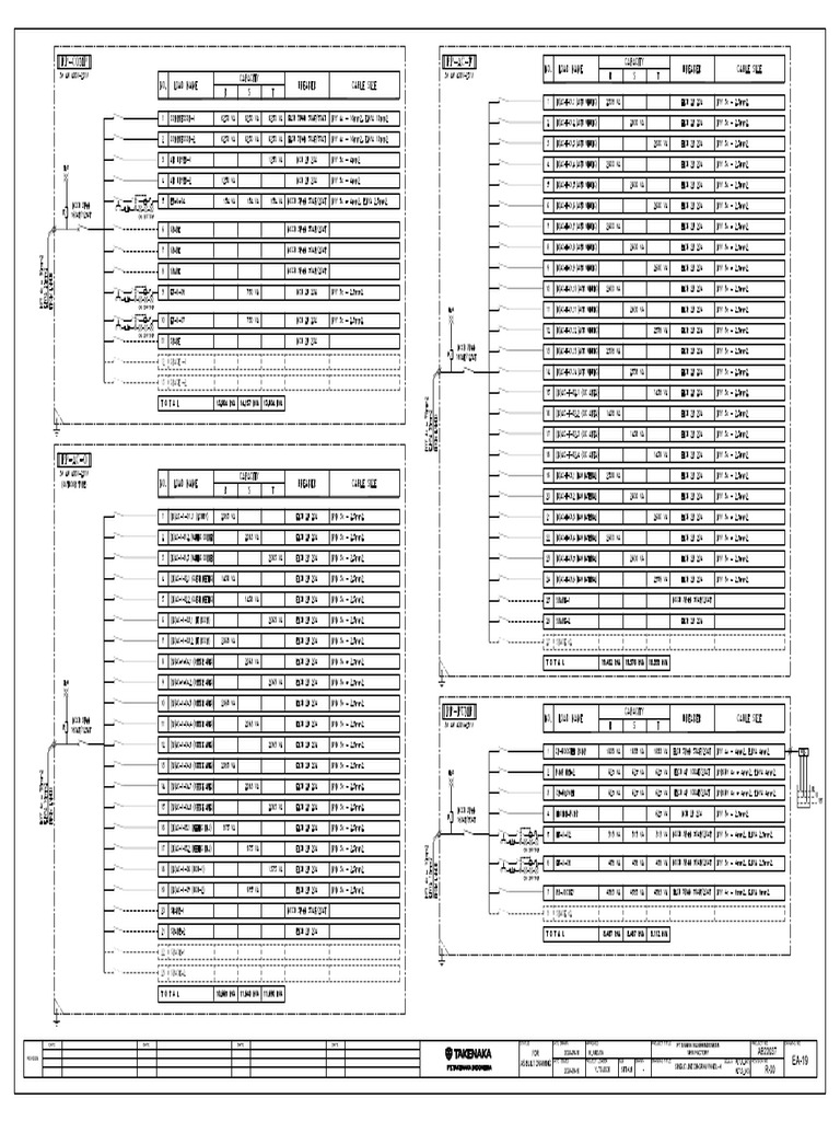 Ea-19 Single Line Diagram Panel - 4 | PDF