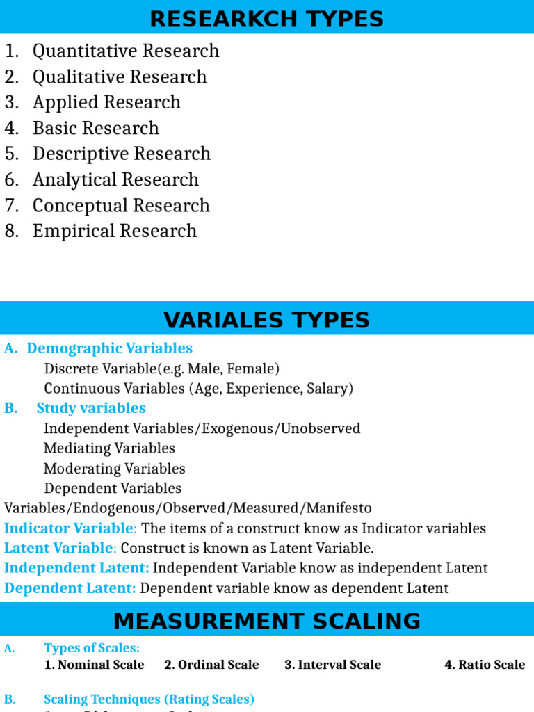 Important Basic Research Topics | PDF | Validity (Statistics ...