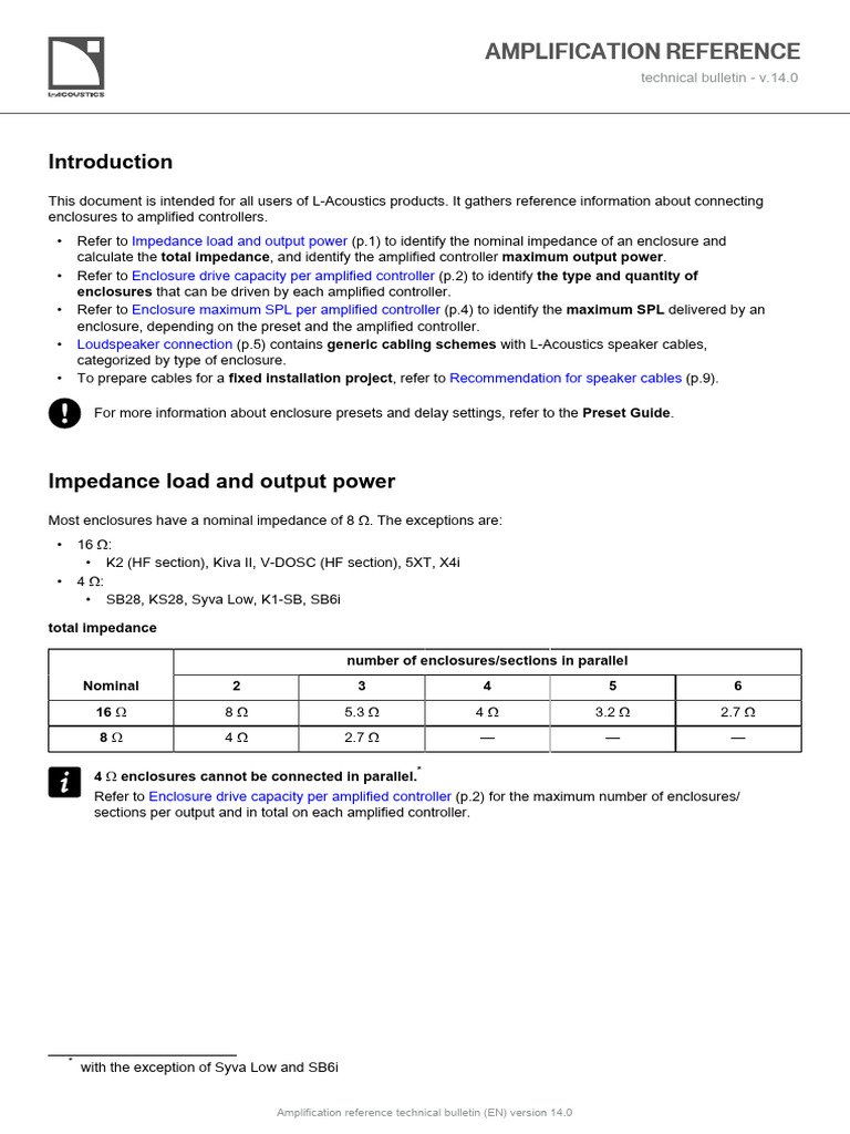 L-Acoustics Amplification Reference Guide | PDF | Loudspeaker ...